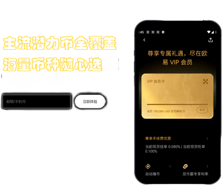 行情图表
